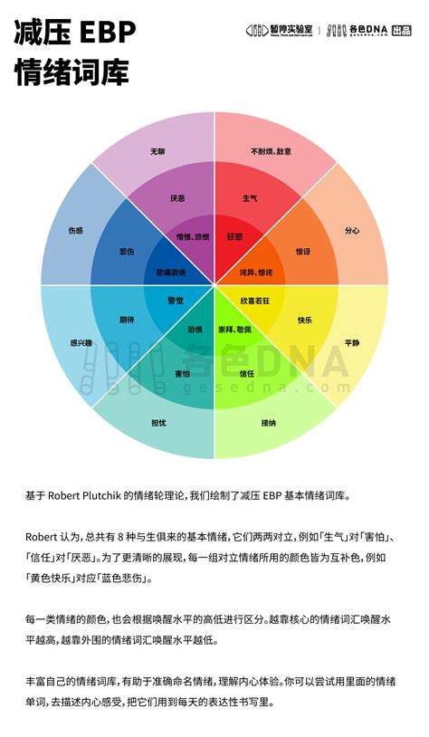 颜色代表的情绪